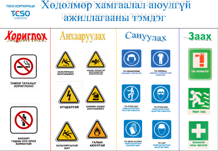 ХАБАЭ тэмдэг тэмдэглэгээ